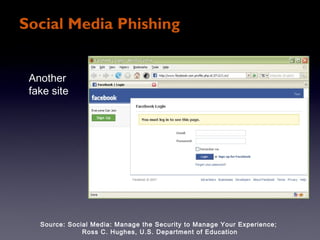 Social Media Phishing


 Another
 fake site




   Source: Social Media: Manage the Security to Manage Your Experience;
               Ross C. Hughes, U.S. Department of Education
 