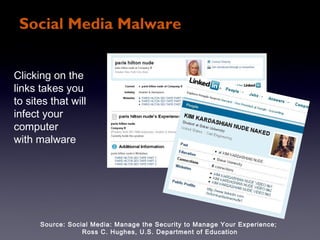 Social Media Malware


Clicking on the
links takes you
to sites that will
infect your
computer
with malware




      Source: Social Media: Manage the Security to Manage Your Experience;
                  Ross C. Hughes, U.S. Department of Education
 