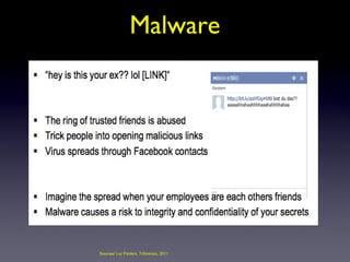 Malware




Sources/ Luc Pooters, Triforensic, 2011
 