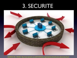 3. SECURITE




SOURCE DE L’IMAGE: http://www.techzim.co.zw/2010/05/why-organisations-should-worry-about-security-2/
 