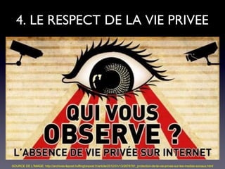 4. LE RESPECT DE LA VIE PRIVEE




SOURCE DE L’IMAGE: http://archives-lepost.huffingtonpost.fr/article/2012/01/13/2678781_protection-de-la-vie-privee-sur-les-medias-sociaux.html
 
