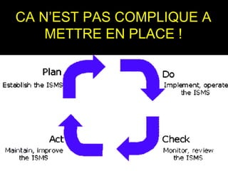 CA N’EST PAS COMPLIQUE A
    METTRE EN PLACE !




                     86
 
