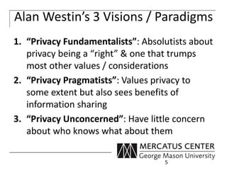 Alan Westin’s 3 Visions / Paradigms 
1. “Privacy Fundamentalists”: Absolutists about 
privacy being a “right” & one that trumps 
most other values / considerations 
2. “Privacy Pragmatists”: Values privacy to 
some extent but also sees benefits of 
information sharing 
3. “Privacy Unconcerned”: Have little concern 
about who knows what about them 
5 
 
