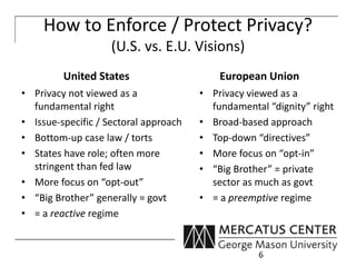 How to Enforce / Protect Privacy? 
(U.S. vs. E.U. Visions) 
United States 
• Privacy not viewed as a 
fundamental right 
• Issue-specific / Sectoral approach 
• Bottom-up case law / torts 
• States have role; often more 
stringent than fed law 
• More focus on “opt-out” 
• “Big Brother” generally = govt 
• = a reactive regime 
European Union 
• Privacy viewed as a 
fundamental “dignity” right 
• Broad-based approach 
• Top-down “directives” 
• More focus on “opt-in” 
• “Big Brother” = private 
sector as much as govt 
• = a preemptive regime 
6 
 