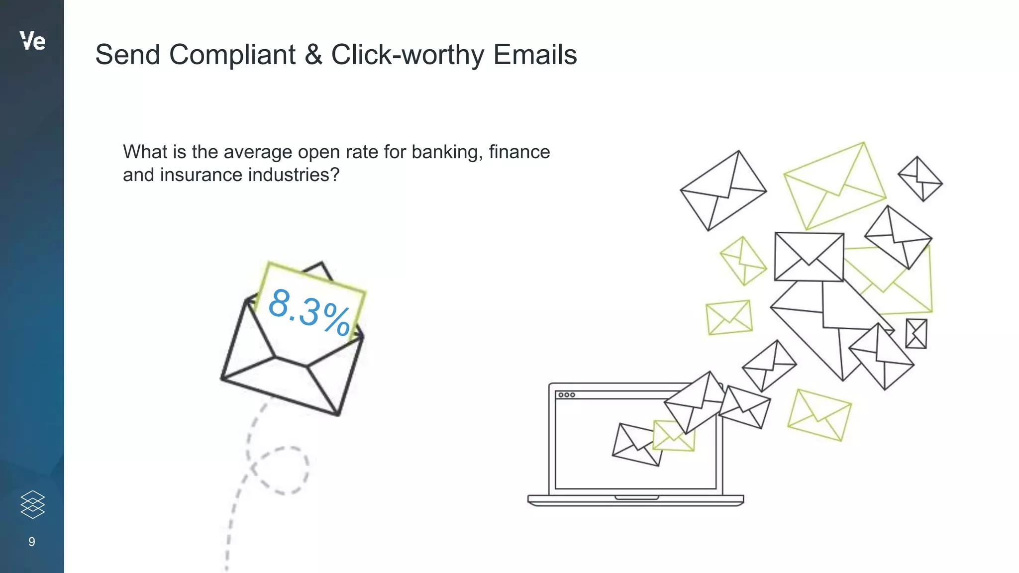 9
Send Compliant & Click-worthy Emails
What is the average open rate for banking, finance
and insurance industries?
 