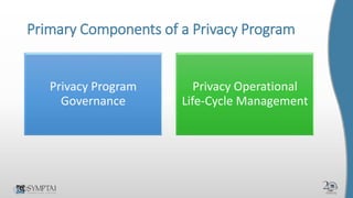 Data Protection: An Approach to Privacy | PPT