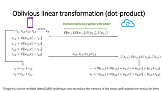 Oblivious linear transformation (dot-product)
𝑟1,1, 𝑟1,2, 𝑟2,1, 𝑟2,2
𝑟𝑎𝑛𝑑𝑜𝑚
𝑍𝑁 𝐸 𝑤1,1 , 𝐸 𝑤1,2 , 𝐸 𝑤2,1 , 𝐸 𝑤2,2
Homomorphic Encryption with SIMD1
1Single instruction multiple data (SIMD): technique used to reduce the memory of the circuit and improve the evaluation time.
𝑐1,1 = 𝐸 𝑤1,1𝑥1
𝑐
− 𝑟1,1
𝑐1,2 = 𝐸 𝑤1,2𝑥2
𝑐
− 𝑟1,2
𝑐2,1 = 𝐸 𝑤2,1𝑥1
𝑐
− 𝑟2,1
𝑐2,2 = 𝐸 𝑤2,2𝑥2
𝑐
− 𝑟2,2 𝑐1,1, 𝑐1,2, 𝑐2,1, 𝑐2,2
𝐷(𝑐1,1), 𝐷(𝑐1,2), 𝐷(𝑐2,1), 𝐷(𝑐2,2)
𝑢1 = 𝐷(𝑐1,1) + 𝐷(𝑐1,2) = 𝑤1,1𝑥1
𝑐
+ 𝑤1,2𝑥2
𝑐
− (𝑟1,1+𝑟1,2)
𝑢2 = 𝐷(𝑐2,1) + 𝐷(𝑐2,2) = 𝑤2,1𝑥1
𝑐
+ 𝑤2,2𝑥2
𝑐
− (𝑟2,1+𝑟2,2)
𝑣1 = 𝑟1,1 + 𝑟1,2
𝑣2 = 𝑟2,1 + 𝑟2,2
11
 