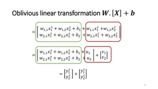 Oblivious linear transformation 𝑾. 𝑿 + 𝒃
=
𝑤1,1𝑥1
𝑠
+ 𝑤1,2𝑥2
𝑠
+ 𝑏1 + 𝑤1,1𝑥1
𝑐
+𝑤1,2𝑥2
𝑐
𝑤2,1𝑥1
𝑠
+ 𝑤2,2𝑥2
𝑠
+ 𝑏2 + 𝑤2,1𝑥1
𝑐
+ 𝑤2,2𝑥2
𝑐
=
𝑤1,1𝑥1
𝑠
+ 𝑤1,2𝑥2
𝑠
+ 𝑏1 + 𝑢1
𝑤2,1𝑥1
𝑠
+ 𝑤2,2𝑥2
𝑠
+ 𝑏2 + 𝑢2
+
𝑣1
𝑣2
=
𝑦1
𝑠
𝑦2
𝑠 +
𝑦1
𝑐
𝑦2
𝑐
12
 