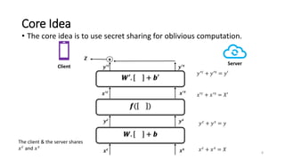 Core Idea
• The core idea is to use secret sharing for oblivious computation.
𝑾′. + 𝒃′
𝒇( )
𝑾. + 𝒃
𝒚𝒄
𝒙′𝒄
𝒙𝐜 𝒙𝐬
𝒚𝒔
𝒙′𝒔
Client
Server
𝒚′𝒄
𝒚′𝒔
𝒁
𝑥𝑐
+ 𝑥𝑠
= 𝑋
𝑦𝑐
+ 𝑦𝑠
= 𝑦
𝑥′𝑐 + 𝑥′𝑠 = 𝑋′
𝑦′𝑐
+ 𝑦′𝑠
= 𝑦′
The client & the server shares
𝑥𝑐
and 𝑥𝑠
8
 