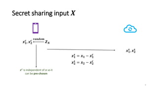 Secret sharing input 𝑿
𝒙𝟏
𝒄
, 𝒙𝟐
𝒄
𝒓𝒂𝒏𝒅𝒐𝒎
𝒁𝑵
𝒙𝟏
𝒔
= 𝒙𝟏 − 𝒙𝟏
𝒄
𝒙𝟐
𝒔
= 𝒙𝟐 − 𝒙𝟐
𝒄
𝒙𝟏
𝒔
, 𝒙𝟐
𝒔
𝒙𝒄
is independent of 𝒙 so it
can be pre-chosen
9
 