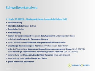  ErwGr. 75 DSGVO – Abwägungskriterien / potentielle Risiken [1/2]
 Diskriminierung
 Identitätsdiebstahl oder -betrug
 finanzieller Verlust
 Rufschädigung
 Verlust der Vertraulichkeit von einem Berufsgeheimnis unterliegenden Daten
 unbefugte Aufhebung der Pseudonymisierung
 sonst. erhebliche wirtschaftliche oder gesellschaftlichen Nachteile
 unzulässige Beschränkung der Rechte und Freiheiten von Betroffenen
 grdsl. bei Verarbeitung besonderer Kategorien personenbezogener Daten (Art. 9 DSGVO)
oder Daten bzgl. strafrechtlicher Verurteilungen bzw. Straftaten (Art. 10 DSGVO)
 Verarbeitung von Daten schutzbedürftiger Personen (insb. von Kindern)
 Verarbeitung einer großen Menge von Daten
 große Anzahl von Betroffenen
©2022 Privacy Xperts
Schwellwertanalyse
 