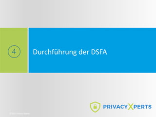 Durchführung der DSFA
©2021 Privacy Xperts
 