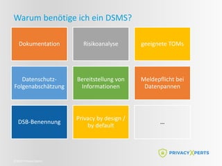 ©2022 Privacy Xperts
Warum benötige ich ein DSMS?
Dokumentation Risikoanalyse geeignete TOMs
Datenschutz-
Folgenabschätzun...
