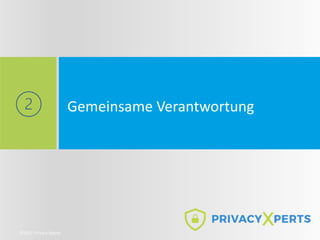 Gemeinsame Verantwortung
©2021 Privacy Xperts
 