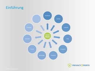 ©2022 Privacy Xperts
Einführung
Social
Media
Facebook
Twitter
LinkedIn
Xing
Instagram
Snapchat
WhatsApp
TikTok
Youtube
Pinterest
…
 