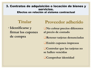 3. Contratos de adquisición o locación de bienes y
servicios.
Efectos en relación al sistema contractual
Titular
◦ Identificarse y
firmar los cupones
de compra
Proveedor adherido
❑No cobrar precios diferentes
al precio de contado
❑Retener tarjetas denunciadas
❑Emitir cupones impresos
❑Controlar que las tarjetas no
se hallen vencidas
❑Comprobar identidad
 