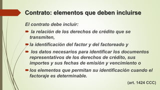 Contrato: elementos que deben incluirse
El contrato debe incluir:
 la relación de los derechos de crédito que se
transmiten,
la identificación del factor y del factoreado y
 los datos necesarios para identificar los documentos
representativos de los derechos de crédito, sus
importes y sus fechas de emisión y vencimiento o
los elementos que permitan su identificación cuando el
factoraje es determinable.
(art. 1424 CCC)
 