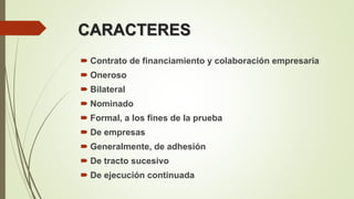 CARACTERES
 Contrato de financiamiento y colaboración empresaria
 Oneroso
 Bilateral
 Nominado
 Formal, a los fines de la prueba
 De empresas
 Generalmente, de adhesión
 De tracto sucesivo
 De ejecución continuada
 