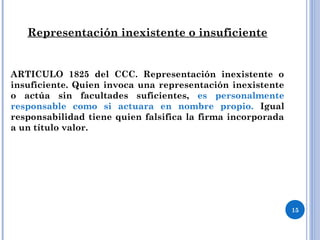 Representación inexistente o insuficiente
ARTICULO 1825 del CCC. Representación inexistente o
insuficiente. Quien invoca una representación inexistente
o actúa sin facultades suficientes, es personalmente
responsable como si actuara en nombre propio. Igual
responsabilidad tiene quien falsifica la firma incorporada
a un título valor.
15
 