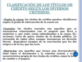 CLASIFICACIÓN DE LOS TÍTULOS DE
CRÉDITO SEGÚN LOS DIVERSOS
CRITERIOS.
1)Según la causa: los títulos de crédito pueden clasificarse
según el grado de abstracción de la causa en:
-Causales: los títulos causales son aquellos que se
encuentran relacionados con el negocio que llevó a
emitirlos y, por ende, están subordinados a la causa. Ej.:
acciones, carta de porte, títulos de la deuda pública. La
extensión de todos ellos, aunque incorporan un derecho
literal, dependerá siempre de la convención que les dio
origen o de la ley que los creó.
-Abstractos: son aquellos que tienen una desvinculación
total entre el documento y la relación causal, y es la
característica propia de los títulos de crédito, como la letra
de cambio y el pagaré.
19
 