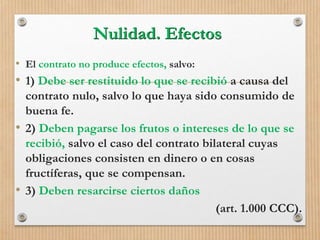 Nulidad. Efectos
• El contrato no produce efectos, salvo:
• 1) Debe ser restituido lo que se recibió a causa del
contrato nulo, salvo lo que haya sido consumido de
buena fe.
• 2) Deben pagarse los frutos o intereses de lo que se
recibió, salvo el caso del contrato bilateral cuyas
obligaciones consisten en dinero o en cosas
fructíferas, que se compensan.
• 3) Deben resarcirse ciertos daños
(art. 1.000 CCC).
 