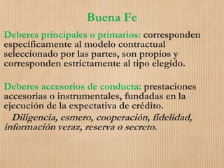 Buena Fe
Deberes principales o primarios: corresponden
específicamente al modelo contractual
seleccionado por las partes, son propios y
corresponden estrictamente al tipo elegido.
Deberes accesorios de conducta: prestaciones
accesorias o instrumentales, fundadas en la
ejecución de la expectativa de crédito.
Diligencia, esmero, cooperación, fidelidad,
información veraz, reserva o secreto.
 