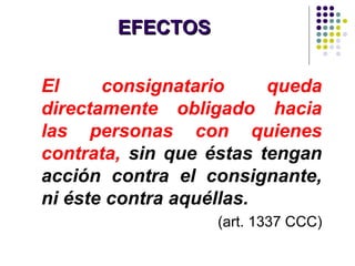 EFECTOSEFECTOS
El consignatario queda
directamente obligado hacia
las personas con quienes
contrata, sin que éstas tengan
acción contra el consignante,
ni éste contra aquéllas.
(art. 1337 CCC)
 