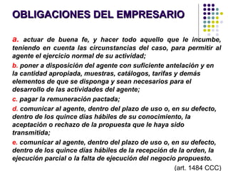 OBLIGACIONES DEL EMPRESARIOOBLIGACIONES DEL EMPRESARIO
a. actuar de buena fe, y hacer todo aquello que le incumbe,
teniendo en cuenta las circunstancias del caso, para permitir al
agente el ejercicio normal de su actividad;
b. poner a disposición del agente con suficiente antelación y en
la cantidad apropiada, muestras, catálogos, tarifas y demás
elementos de que se disponga y sean necesarios para el
desarrollo de las actividades del agente;
c. pagar la remuneración pactada;
d. comunicar al agente, dentro del plazo de uso o, en su defecto,
dentro de los quince días hábiles de su conocimiento, la
aceptación o rechazo de la propuesta que le haya sido
transmitida;
e. comunicar al agente, dentro del plazo de uso o, en su defecto,
dentro de los quince días hábiles de la recepción de la orden, la
ejecución parcial o la falta de ejecución del negocio propuesto.
(art. 1484 CCC)
 