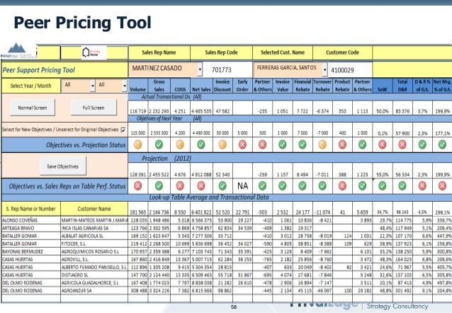 Best option pricing software