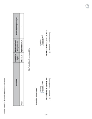 SP - 29699078v11
demonstrações financeiras do exercício social encerrado em 31 de dezembro de 2022,: (i) FABIO
AGNELLO BONFÁ, brasileiro, casado, bacharel em propaganda e marketing, residente e domiciliado na
cidade de Milão, Itália, com endereço comercial na sede da Companhia, portador do documento de
identidade RG nº 30.036.440-4, emitido pela SSP/SP, e inscrito no CPF/ME sob o nº 275.907.598-21;
(ii) FERNANDO TAVEIROS BOSCOLO, brasileiro, casado, engenheiro, residente e domiciliado na cidade
de São Paulo, Estado de São Paulo, com endereço comercial na sede da Companhia, portador da cédula
de identidade RG nº 28.752.065-1 emitido pela SSP/SP e inscrito no CPF/ME sob o nº 249.478.798-07;
(iii) NEREA MORENO BURGOS, espanhola, solteira, administradora de empresas, residente e
domiciliada na cidade de Barcelona, Espanha, com endereço comercial na sede da Companhia, portadora
do passaporte nº PAA970413 e inscrita no CPF/ME sob o nº 236.597.888-64; (iv) ALEXANDRE ABDO
HADADE, brasileiro, casado, administrador de empresas, residente e domiciliado na cidade de Palo Alto,
Estado da Califórnia, Estados Unidos da América, com endereço comercial na sede da Companhia, portador
do documento de identidade RG nº 22.833.370-2, emitido pela SSP/SP, e inscrito no CPF/ME sob o nº
174.804.368-40, na qualidade de membro independente do Conselho de Administração; (v) FEDERICO
GROSSO, italiano, casado, contador, domiciliado na Rua Dr. Ferreira Lopes, 560, na cidade de São Paulo,
estado de São Paulo, portador do registro nacional de estrangeiros nº V688662KD, e inscrito no CPF/ME
sob o nº 234061838-08, na qualidade de membro independente do Conselho de Administração; e (vi)
PHILIPPE LOÏC SERGE JACOB, franco-canadense, casado, administrador, residente e domiciliado na
cidade de Maldonado, Uruguai com endereço comercial na sede da Companhia, portador do documento de
identidade nº 6.479.398-6, na qualidade de membro independente do Conselho de Administração.
Cada um dos membros do Conselho de Administração aceitou o cargo para o qual foi eleito e foi empossado
nesta data mediante assinatura dos respectivos Termos de Posse, constantes do Anexo III à presente
ata, tendo declarado não estar impedido de exercer a administração da Companhia: (a) por lei especial;
(b) em virtude de condenação criminal, ou por encontrar-se sob os efeitos dela; (c) em virtude de pena
que vede, ainda que temporariamente, o acesso a cargos públicos; ou (d) por crime falimentar, de
prevaricação, peita ou suborno, concussão, peculato, ou contra a economia popular, contra o sistema
financeiro nacional, contra normas de defesa da concorrência, contra as relações de consumo, fé pública,
ou a propriedade.
Adicionalmente, a caracterização dos conselheiros ora eleitos como conselheiros independentes, nos termos
do Regulamento do Novo Mercado da B3, foi atestada por cada um deles mediante declarações
previamente encaminhadas;
(ix) criar a Diretoria estatutária da Companhia, a ser composta por, no mínimo, 3 (três) e, no máximo,
5 (cinco) diretores, sendo designados (a) um Diretor Presidente, (b) um Diretor Financeiro, e (c) um Diretor
de Relações com Investidores, e os demais sem designação específica, todos eleitos para um mandato de
3 (três) anos, podendo ser reeleitos;
(x) aprovar o Estatuto Social que irá reger a Companhia, que passará a vigorar com a redação
constante do Anexo IV à presente ata, já refletindo as deliberações tomadas na presente assembleia;

	 