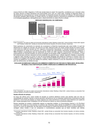12
cresceu 65,4% em 2020, chegando a 13,9% das vendas totais do varejo2
. Em específico, acreditamos que o mercado online
de varejo off-price no Brasil representa uma oportunidade única, pois, em nossa visão, congrega os seguintes pilares: (i)
alta demanda de consumidores por marcas renomadas; (ii) frequente excesso de produtos em estoque; (iii) baixa presença
de grandes varejistas offline focadas no modelo off-price; (iv) adoção massiva e crescente de smartphones e canais digitais;
e (v) limitações geográficas e demográficas para o desenvolvimento do varejo off-price no Brasil.
MERCADO ENDEREÇÁVEL DA COMPANHIA
Fonte: Companhia, com base em dados da Euromonitor International Limited, Retailing in Brazil 2021, Home & Garden in Brazil 2020, Apparel
and Footwear in Brazil 2021, vendas ao consumidor final incluindo impostos, em termos correntes, moeda local.
Parte expressiva do crescimento do mercado de e-commerce no Brasil foi impulsionada pelo canal mobile, no qual nos
destacamos em relação ao mercado. No exercício de 2020, efetuamos 80% de nossas vendas através de canais mobile,
muito acima da média de mercado de 51%, segundo a Euromonitor International. O mercado brasileiro de m-commerce
(que representa as vendas de e-commerce por canais mobile) tem demonstrado crescimento significativo, chegando a
R$83,8 bilhões e apresentando taxa de crescimento de 79,6% em 2020, segundo a Euromonitor International3
. Dada a
preponderância do mercado brasileiro em termos de adoção de tecnologia mobile, acreditamos que o m-commerce no país
tem potencial para continuar crescendo de forma acelerada nos próximos anos - o Brasil, segundo o Statista, é, atualmente,
o segundo maior mercado do mundo no meio de comunicação Whatsapp (99 milhões de usuários) e o terceiro maior em
audiência no Instagram (95 milhões de usuários), e dados da Global Media Insight indicam que o país é o terceiro maior em
usuários da plataforma YouTube (83 milhões de usuários). Abaixo indicamos a curva de crescimento do m-commerce no
país nos últimos anos, em bilhões de reais.
EVOLUÇÃO DO MERCADO VAREJISTA M-COMMERCE DOMÉSTICO NO PAÍS NOS ÚLTIMOS ANOS, EM BILHÕES
DE REAIS, E SUA PARTICIPAÇÃO SOBRE O MERCADO E-COMMERCE EM PERCENTUAL
Fonte: Companhia, com base em dados da Euromonitor International Limited, Retailing in Brazil 2021, vendas formais ao consumidor final
incluindo impostos, em termos correntes, moeda local.
Gestão eficiente de estoque
Ao longo dos últimos anos, nosso modelo de atuação no comércio eletrônico evoluiu para atender cada vez mais as
necessidades de usuários, clientes e marcas parceiras, alinhando-as com os interesses operacionais e financeiros da nossa
plataforma. Como forma de adaptar os nossos negócios aos ciclos econômicos e aumentar nossa eficiência com capital de
giro, nossas operações foram modeladas a fim de minimizar ao máximo os riscos envolvendo estoques.
Nossas operações de vendas e distribuição seguem os seguintes modelos: (i) Cross-docking (reserva); e (ii) Pre-Stock
(consigna). No modelo de Cross-docking, os produtos são comprados pelos clientes da plataforma e então enviados pela
marca a um centro de distribuição, de onde serão encaminhados ao cliente final através dos nossos processos logísticos. A
vantagem desse modelo é que só compramos e movimentamos produtos que já foram vendidos aos clientes
2
Euromonitor International Limited, Retailing in Brazil 2021, vendas formais ao consumidor final incluindo impostos, em termos correntes,
moeda local.
3
Euromonitor International Limited, Retailing in Brazil 2021, vendas formais ao consumidor final incluindo impostos, em termos correntes,
moeda local.
 