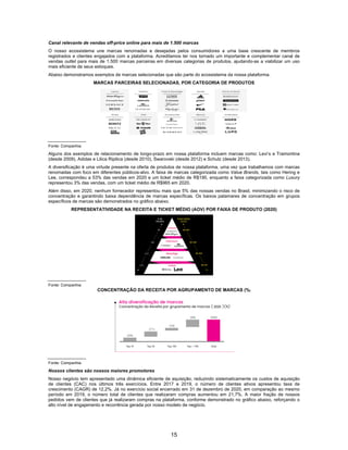 15
Canal relevante de vendas off-price online para mais de 1.500 marcas
O nosso ecossistema une marcas renomadas e desejadas pelos consumidores a uma base crescente de membros
registrados e clientes engajados com a plataforma. Acreditamos ter nos tornado um importante e complementar canal de
vendas outlet para mais de 1.500 marcas parceiras em diversas categorias de produtos, ajudando-as a viabilizar um uso
mais eficiente de seus estoques.
Abaixo demonstramos exemplos de marcas selecionadas que são parte do ecossistema da nossa plataforma.
MARCAS PARCEIRAS SELECIONADAS, POR CATEGORIA DE PRODUTOS
Fonte: Companhia
Alguns dos exemplos de relacionamento de longo-prazo em nossa plataforma incluem marcas como: Levi’s e Tramontina
(desde 2009), Adidas e Lilica Ripilica (desde 2010), Swarovski (desde 2012) e Schutz (desde 2013).
A diversificação é uma virtude presente na oferta de produtos de nossa plataforma, uma vez que trabalhamos com marcas
renomadas com foco em diferentes públicos-alvo. A faixa de marcas categorizada como Value Brands, tais como Hering e
Lee, correspondeu a 53% das vendas em 2020 e um ticket médio de R$190, enquanto a faixa categorizada como Luxury
representou 3% das vendas, com um ticket médio de R$965 em 2020.
Além disso, em 2020, nenhum fornecedor representou mais que 5% das nossas vendas no Brasil, minimizando o risco de
concentração e garantindo baixa dependência de marcas específicas. Os baixos patamares de concentração em grupos
específicos de marcas são demonstrados no gráfico abaixo.
REPRESENTATIVIDADE NA RECEITA E TICKET MÉDIO (AOV) POR FAIXA DE PRODUTO (2020)
Fonte: Companhia
CONCENTRAÇÃO DA RECEITA POR AGRUPAMENTO DE MARCAS (%)
Fonte: Companhia
Nossos clientes são nossos maiores promotores
Nosso negócio tem apresentado uma dinâmica eficiente de aquisição, reduzindo sistematicamente os custos de aquisição
de clientes (CAC) nos últimos três exercícios. Entre 2017 e 2019, o número de clientes ativos apresentou taxa de
crescimento (CAGR) de 12,2%. Já no exercício social encerrado em 31 de dezembro de 2020, em comparação ao mesmo
período em 2019, o número total de clientes que realizaram compras aumentou em 21,7%. A maior fração de nossos
pedidos vem de clientes que já realizaram compras na plataforma, conforme demonstrado no gráfico abaixo, reforçando o
alto nível de engajamento e recorrência gerada por nosso modelo de negócio.
 