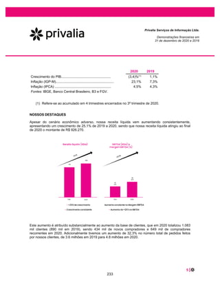 Este
documento
foi
assinado
digitalmente
por
Simone
Carvalho
Barreto
De
Castro.
Para
verificar
as
assinaturas
vá
ao
site
https://www.portaldeassinaturas.com.br:443
e
utilize
o
código
E71D-230C-0069-0ED8.
Este
documento
foi
assinado
digitalmente
por
Simone
Carvalho
Barreto
De
Castro.
Para
verificar
as
assinaturas
vá
ao
site
https://www.portaldeassinaturas.com.br:443
e
utilize
o
código
E71D-230C-0069-0ED8.
187
 
