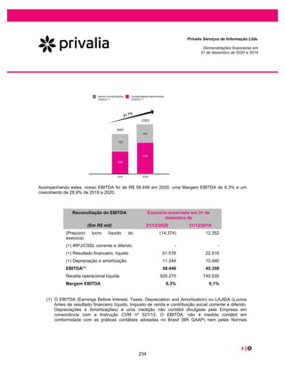 Este
documento
foi
assinado
digitalmente
por
Simone
Carvalho
Barreto
De
Castro.
Para
verificar
as
assinaturas
vá
ao
site
https://www.portaldeassinaturas.com.br:443
e
utilize
o
código
E71D-230C-0069-0ED8.
Este
documento
foi
assinado
digitalmente
por
Simone
Carvalho
Barreto
De
Castro.
Para
verificar
as
assinaturas
vá
ao
site
https://www.portaldeassinaturas.com.br:443
e
utilize
o
código
E71D-230C-0069-0ED8.
188
 
