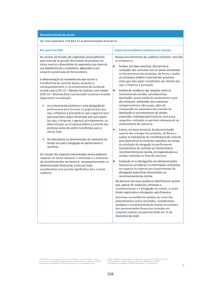 DELIBERAÇÃO DO ADMINISTRADOR DA PRIVALIA VD, REALIZADA EM 18 DE JANEIRO DE
2021, QUE APROVOU A REALIZAÇÃO DA OFERTA SECUNDÁRIA, ACOMPANHADA DE SUA
RESPECTIVA TRADUÇÃO JURAMENTADA
193
 