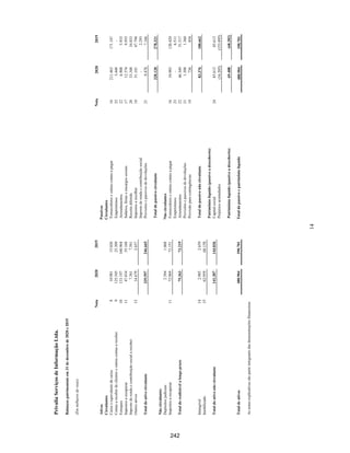 REPÚBLICA FEDERATIVA DO BRASIL
ROSILÉA PIZARRO CARNELÓS
TRADUTORA PÚBLICA E INTÉRPRETE COMERCIAL
FRANCÊS — ITALIANO — PORTUGUÊS
Jucesp 1672 CPF/MF: 085.725.358-10 CCM: 2.611.502-6 INSS: 1140.0134.530
R. José Maria Lisboa, 331, apto. 91 Jd. Paulista CEP 01423-000– São Paulo – SP
Tel/Fax: (0xx11) 3283-2070 3171-2057 99653-0023 e-mail: rosicarnelos@uol.com.br
TRADUÇÃO No
11841 LIVRO No
77 FOLHAS Nº 352
detalhadamente a seguir, e para as atividades acessórias e consequentes à referida
operação;
ƒ Aprovação da venda das ações emitidas pela PVB e detidas pela Privalia na
oferta pública de ações eventualmente apresentada pela PVB;
ƒ Outorga a terceiros dos poderes necessários à realização de todas as atividades e
cumprimento de todas as formalidades exigidas nos termos da lei brasileira para
proceder com a operação de alteração da forma societária e à cotação da PVB no
mercado regulamentado brasileiro;
ƒ decisões inerentes e consequentes.
A pedido do administrador, assume as funções de secretário, para redação da ata, o Dr.
Vito Mirabile.
Considerando que:
1. Privalia detém uma cota de 0,0005% do capital social de PRIVALIA
SERVIÇOS DE INFORMAÇÃO LTDA., sociedade constituída e organizada de acordo
com as leis do Brasil, inscrita no CNPJ/MF sob nº 10.464.223/0001-63, com sede na
Avenida Professor Alceu Maynard Araújo, 698, Vila Cruzeiro, GNA, em São Paulo,
Estado de São Paulo, CEP 04726-160, com Contrato Social registrado na Junta
Comercial do Estado de São Paulo – JUCESP, com NIRE sob nº 35.222.730.900.
2. Durante o mês de janeiro de 2021 será realizada a assembleia dos sócios da
PVB, que terá por objeto a decisão de proceder à cotação da sociedade no mercado
acionário brasileiro denominado “Novo Mercado”.
3. Para fins de acesso ao referido mercado acionário, é necessário proceder à
transformação da forma societária da PVB, de “Limited Liability Company” (LTDA)
[sociedade de responsabilidade limitada] em “Limited Liability Corporation” (S.A.)
[Sociedade Anônima] (segundo as respectivas tipologias previstas no direito brasileiro),
com a consequente alteração da razão social da PVB, de “PRIVALIA SERVIÇOS DE
INFORMAÇÃO LTDA.” para “PRIVALIA BRASIL S.A.”.
4. Em consequência da referida transformação, a cota de capital social da PVB
detida pela Privalia será convertida em títulos acionários, nominativos, sem indicação
Este documento foi assinado digitalmente por Rosiléa Pizarro Carnelós.
Para verificar a assinatura, vá ao site https://www.portaldeassinaturas.com.br:443 e utilize o código 1FC7-D76C-9ED8-7AF7.
Il presente documento è stato firmato digitalmente da Rosiléa Pizarro Carnelós.
Per verificare la firma, accedere al sito https://www.portaldeassinaturas.com.br:443 e utilizzare il codice 1FC7-D76C-9ED8-7AF7.
Legislação pertinente: Medida Provisória nº 2200-2 de 24 de agosto de 2001 e Instrução Normativa DRE nº 12 de 5 de dezembro de
2013.
196
 
