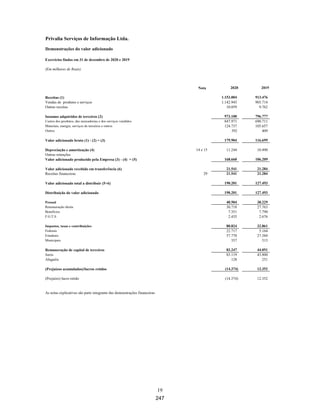 Este documento foi assinado digitalmente por Rosiléa Pizarro Carnelós.
Para verificar a assinatura, vá ao site https://www.portaldeassinaturas.com.br:443 e utilize o código
1FC7-D76C-9ED8-7AF7.
Il presente documento è stato firmato digitalmente da Rosiléa Pizarro Carnelós.
Per verificare la firma, accedere al sito https://www.portaldeassinaturas.com.br:443 e utilizzare il
codice 1FC7-D76C-9ED8-7AF7.
Legislação pertinente: Medida Provisória nº 2200-2 de 24 de agosto de 2001 e Instrução Normativa
DRE nº 12 de 5 de dezembro de 2013.
201
 