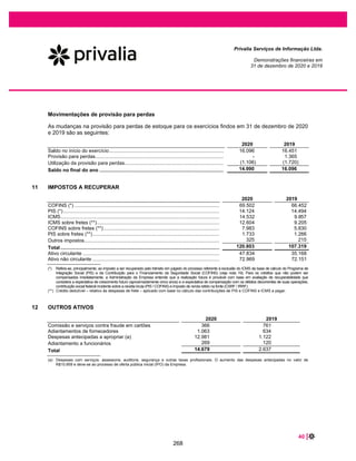 negócios da Companhia, com o fim de permitir aos investidores uma tomada de decisão
fundamentada sobre a Oferta; e
(vi) a Companhia e a Acionista Vendedora, em conjunto com os Coordenadores da Oferta, participaram
da elaboração do Prospecto Preliminar e participarão da elaboração do Prospecto Definitivo,
incluindo seus respectivos anexos, diretamente e por meio de seus respectivos assessores legais.
A Acionista Vendedora declara, nos termos do artigo 56 da Instrução CVM 400, que:
(i) é responsável pela veracidade, consistência, qualidade e suficiência dos documentos e informações
prestadas por ocasião do registro e fornecidas ao mercado durante a Oferta;
(ii) os documentos e as informações prestadas e a serem prestadas, inclusive no Prospecto Preliminar
e no Prospecto Definitivo, por ocasião do registro da Oferta, bem como aquelas fornecidas ao
mercado durante todo o período da Oferta, são e serão (conforme o caso) verdadeiras,
consistentes, corretas e suficientes, permitindo aos investidores uma tomada de decisão
fundamentada a respeito da Oferta;
(iii) os documentos e as informações prestadas ao mercado durante todo o prazo da Oferta, inclusive
aquelas eventuais ou periódicas constantes da obtenção do registro de companhia aberta da
Companhia e/ou que venham a integrar o Prospecto Preliminar e o Prospecto Definitivo são
suficientes, permitindo aos investidores uma tomada de decisão fundamentada a respeito da
Oferta; e
(iv) o Prospecto Preliminar contém, nesta data, e o Prospecto Definitivo conterá, na data de sua
divulgação, as informações relevantes necessárias ao conhecimento, pelos investidores da Oferta,
das Ações e da Companhia, de suas atividades, de sua situação econômico-financeira, dos riscos
inerentes às suas atividades e de quaisquer outras informações relevantes.
São Paulo, [●] de [●] de 2021
PRIVALIA VENDITA DIRETTA, S.R.L.
(p.p. Fernando Taveiros Boscolo)
222
 