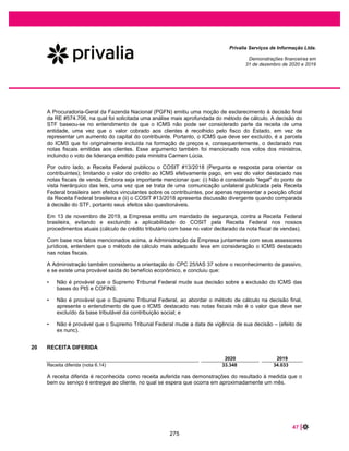 1 |
Privalia Serviços de Informação Ltda.
Demonstrações financeiras em 31 de dezembro de 2020 e relatório
dos Auditores Independentes
229
 