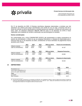 3 |
Privalia Serviços de Informação Ltda.
Demonstrações financeiras em
31 de dezembro de 2020 e 2019
RELATÓRIO DA ADMINISTRAÇÃO
O primeiro semestre do ano de 2020 foi marcado pelo início da pandemia de Covid-19 e o impacto
operacional inicial nos mais diferentes setores da economia brasileira com a sua chegada no Brasil. Na
Privalia, tomamos diversas medidas visando à preservação da saúde dos nossos colaboradores,
parceiros e clientes e garantindo à viabilidade operacional da Empresa. Gostaríamos de começar
comentando sobre o desempenho operacional da Empresa ao longo deste ano tão desafiador.
Começamos o ano seguindo o ritmo de expansão e crescimento do negócio sendo surpreendidos por
uma queda repentina nas operações no final do mês de março de 2020, mas apresentamos uma rápida
recuperação no mês de abril, garantindo um crescimento expressivo nos primeiros meses do impacto da
Covid-19 no Brasil.
Além disto, visando à melhoria operacional e suporte ao crescimento das vendas, devido aos impactos da
Covid-19, realizamos o incremento de diversas categorias no nosso negócio, demonstrando nossa rápida
e flexível capacidade de adaptação, atendendo aos novos hábitos de consumo dos nossos clientes.
Durante o ano de 2020, crescemos a categoria de home  decor duas vezes e a categoria de food 
beverage três vezes. Não podemos esquecer que no ápice da pandemia de Covid-19, no início do
“lockdown” quando todas as lojas de rua e shoppings se viram obrigadas a fechar, conseguimos
aproveitar uma oportunidade única trazendo uma solução para nossos parceiros e clientes entregando
“just-in-time” o ovo de páscoa aos nossos consumidores. Inclusive, devido a este movimento,
conseguimos atrair novos parceiros e com isto temos mensalmente agora campanhas de chocolate em
nossa plataforma.
PANDEMIA DA COVID-19
As discussões e preocupações iniciais sobre o Covid-19 eram sobre o possível impacto na renda dos
nossos consumidores e possível impacto na cadeia de suprimentos. Depois de verificarmos que o
impacto na renda não ocorreu, conseguimos aproveitar o momento a partir do final de março. Assim,
nosso negócio foi beneficiado, já que passamos a ser um canal de escoamento rápido para nossos
parceiros que estavam com suas lojas fechadas.
Os principais eixos de atuação da Empresa para lidar com a pandemia foram os seguintes:
x Saúde e segurança de nossos colaboradores, clientes e parceiros: além da interrupção das
operações em nosso escritório matriz. Com adoção de trabalho remoto nas áreas administrativas,
também promovemos o afastamento de colaboradores de grupos de risco para minimizar o risco
de contágio. Adotamos diversos protocolos de segurança sanitária estabelecidos pelos órgãos de
saúde, como utilização de máscaras, higienização constante dos locais de trabalho,
disponibilização de álcool gel para colaboradores e clientes e limitação de acesso para evitar
aglomerações;
x Preservação da caixa da Empresa: através de tomadas de novas linhas de crédito e postergação
de novas contratações, investimentos, e despesas não essenciais e extensão de prazos com
fornecedores; e
231
 