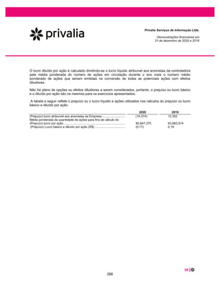 KPMG Auditores Independentes, uma sociedade simples brasileira e firma-
membro da rede KPMG de firmas-membro independentes e afiliadas à KPMG
International Cooperative (“KPMG International”), uma entidade suíça.
KPMG Auditores Independentes, a Brazilian entity and a member firm of the
KPMG network of independent member firms affiliated with KPMG
International Cooperative (“KPMG International”), a Swiss entity.

OutrosassuntosͲDemonstraçãodovaloradicionado
Ademonstraçãodovaloradicionado(DVA)referenteaoexercíciofindoem31dedezembrode2020,elaborada
sobaresponsabilidadedaadministraçãodaEmpresa,eapresentadacomoinformaçãosuplementarparafinsde
IFRS,foisubmetidaaprocedimentosdeauditoriaexecutadosemconjuntocomaauditoriadasdemonstrações
financeirasdaEmpresa.Paraaformaçãodenossaopinião,avaliamosseessademonstraçãoestáconciliadacom
asdemonstraçõesfinanceiraseregistroscontábeis,conformeaplicável,eseasuaformaeconteúdoestãode
acordocomoscritériosdefinidosnoPronunciamentoTécnicoCPC09ͲDemonstraçãodoValorAdicionado.Em
nossaopinião,essademonstraçãodovaloradicionadofoiadequadamenteelaborada,emtodososaspectos
relevantes,segundooscritériosdefinidosnessePronunciamentoTécnicoeéconsistenteemrelaçãoàs
demonstraçõesfinanceirastomadasemconjunto.
Outrasinformaçõesqueacompanhamasdemonstraçõesfinanceiraseorelatóriodosauditores
AadministraçãodaEmpresaéresponsávelporessasoutrasinformaçõesquecompreendemoRelatórioda
Administração.
NossaopiniãosobreasdemonstraçõesfinanceirasnãoabrangeoRelatóriodaAdministraçãoenãoexpressamos
qualquerformadeconclusãodeauditoriasobreesserelatório.
Emconexãocomaauditoriadasdemonstraçõesfinanceiras,nossaresponsabilidadeéadeleroRelatórioda
Administraçãoe,aofazêͲlo,considerarseesserelatórioestá,deformarelevante,inconsistentecomas
demonstraçõesfinanceirasoucomnossoconhecimentoobtidonaauditoriaou,deoutraforma,aparentaestar
distorcidodeformarelevante.Se,combasenotrabalhorealizado,concluirmosquehádistorçãorelevanteno
RelatóriodaAdministração,somosrequeridosacomunicaressefato.Nãotemosnadaarelataraesterespeito.
Responsabilidadesdaadministraçãopelasdemonstraçõesfinanceiras
Aadministraçãoéresponsávelpelaelaboraçãoeadequadaapresentaçãodasdemonstraçõesfinanceirasde
acordocomaspráticascontábeisadotadasnoBrasilecomasnormasinternacionaisderelatóriofinanceiro
(IFRS),emitidaspeloInternationalAccountingStandardsBoard(IASB),epeloscontrolesinternosqueela
determinoucomonecessáriosparapermitiraelaboraçãodedemonstraçõesfinanceiraslivresdedistorção
relevante,independentementesecausadaporfraudeouerro.
Naelaboraçãodasdemonstraçõesfinanceiras,aadministraçãoéresponsávelpelaavaliaçãodacapacidade
deaEmpresacontinuaroperando,divulgando,quandoaplicável,osassuntosrelacionadoscomasua
continuidadeoperacionaleousodessabasecontábilnaelaboraçãodasdemonstraçõesfinanceiras,anão
serqueaadministraçãopretendaliquidaraEmpresaoucessarsuasoperações,ounãotenhanenhuma
alternativarealistaparaevitaroencerramentodasoperações.
Responsabilidadesdosauditorespelaauditoriadasdemonstraçõesfinanceiras
Nossosobjetivossãoobtersegurançarazoáveldequeasdemonstraçõesfinanceiras,tomadasemconjunto,estão
livresdedistorçãorelevante,independentementesecausadaporfraudeouerro,eemitirrelatóriodeauditoria
contendonossaopinião.Segurançarazoáveléumaltoníveldesegurança,masnãoumagarantiadequea
auditoriarealizadadeacordocomasnormasbrasileiraseinternacionaisdeauditoriasempredetectamas
eventuaisdistorçõesrelevantesexistentes.Asdistorçõespodemserdecorrentesdefraudeouerroesão
consideradasrelevantesquando,individualmenteouemconjunto,possaminfluenciar,dentrodeumaperspectiva
razoável,asdecisõeseconômicasdosusuáriostomadascombasenasreferidasdemonstraçõesfinanceiras.
Comopartedaauditoriarealizadadeacordocomasnormasbrasileiraseinternacionaisdeauditoria,exercemos
julgamentoprofissionalemantemosceticismoprofissionalaolongodaauditoria.Alémdisso:
240
 