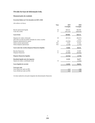 25 |
Privalia Serviços de Informação Ltda.
Demonstrações financeiras em
31 de dezembro de 2020 e 2019
x Nota 19 – reconhecimento e mensuração de provisões e contingências: a Empresa faz parte em diversas
ações judiciais e processos administrativos conforme descrito na nota 19. São registradas provisões para
todas as contingências decorrentes de ações judiciais que podem ser estimadas de forma confiável e é
provável que seja necessária uma saída de recursos da entidade capazes de gerar benefícios econômicos
para quitar a obrigação. A avaliação provável inclui a análise das evidências disponíveis, a hierarquia das
leis, as decisões anteriores disponíveis, as decisões mais recentes nos tribunais e sua relevância no
ambiente jurídico e a avaliação dos assessores jurídicos externos.
(i) Mensuração do valor justo
Uma série de políticas contábeis e divulgações da Empresa exigem a mensuração de valores justos,
tanto para ativos financeiros quanto não financeiros e passivos.
Ao mensurar o valor justo de um ativo ou um passivo, a Empresa utiliza dados observáveis de mercado,
tanto quanto possível. Os valores justos são classificados em diferentes níveis em uma hierarquia
baseada nas informações (inputs) utilizadas nas técnicas de avaliação da seguinte forma.
x Nível 1: preços cotados (não ajustados) em mercados ativos para ativos e passivos idênticos.
x Nível 2: inputs, exceto os preços cotados incluídos no Nível 1, que são observáveis para o ativo ou
passivo, diretamente (preços) ou indiretamente (derivado de preços).
x Nível 3: inputs, para o ativo ou passivo, que não são baseados em dados observáveis de mercado
(inputs não observáveis).
Em 31 de dezembro de 2020 e 2019, a mensuração de todos os instrumentos financeiros da Empresa
corresponde ao custo amortizado.
Base de mensuração
As demonstrações financeiras foram preparadas com base no custo histórico
5 APRESENTAÇÃO DOS SEGMENTOS OPERACIONAIS
Um segmento operacional é um componente da Empresa que: a) desenvolve atividades de negócio das
quais pode obter receitas e incorrer em despesas, incluindo receitas e despesas que se relacionam com
transações com qualquer um dos outros componentes da Empresa, e b) cujos resultados operacionais
são regularmente revisados pelo principal tomador de decisões (“Principal Tomador de Decisões”) da
Empresa para a tomada de decisões quanto à alocação de recursos ao segmento relevante e avaliação
de seu desempenho e sobre o qual informações financeiras individuais estão disponíveis.
Nosso Comitê Executivo (“Comex”), liderado por nosso diretor geral (nosso chief executive officer), diretor
financeiro e diretor de relações com investidores, são em conjunto o nosso Principal Tomador de
Decisões. O Principal Tomador de Decisões é responsável por alocar recursos, avaliar o desempenho
dos segmentos e fazer a decisões estratégicas.
253
 