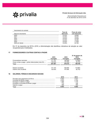 62 |
Privalia Serviços de Informação Ltda.
Demonstrações financeiras em
31 de dezembro de 2020 e 2019
auxiliar a Empresa no desenvolvimento da Plataforma Privalia Brasil. A Empresa pagará
honorários, baseados no tempo gasto proporcional com o custo de um empregado em tempo
integral mais uma margem. O acordo de serviços transitórios será efetivo e permanecerá em
vigor por um ano. Caso a transição não tenha sido concluída antes da data de primeiro
aniversário deste Contrato, o prazo poderá ser estendido por mais um ano (sem qualquer opção
de renovação prevista após esse prazo). O contrato inclui uma cláusula de “não solicitação” para
a vigência do contrato e por um período de um ano a partir de então.
A cessão dos direitos e o pagamento do contrato serão condicionados à liquidação da Oferta Pública
Inicial (IPO) da Empresa, desde que tal liquidação ocorra até 31 de dezembro de 2021.
Se a data de conclusão não tiver ocorrido até 31 de dezembro de 2021, este contrato deve ser
automaticamente cancelado.
Esse pagamento potencial não atende à definição de uma obrigação ou obrigação construtiva, portanto
não é considerada um compromisso.
e. Evento de absorção de prejuízos acumulados
Em 10 de fevereiro de 2021, a Empresa firmou acordo com sua controladora a ser celebrado antes da
conclusão da oferta inicial de ações (em adição ao acordo firmado em 14 de dezembro de 2020), para
liquidar parcialmente o contas a pagar com partes relacionadas, através da absorção dos prejuízos
acumulados; liquidando parcialmente o passivo contra prejuízos acumulado no montante de R$16.205.
f. Outros assuntos
Em 11 de fevereiro de 2021, os membros do Conselho de Administração aprovaram:
(i) Eleição dos diretores executivos
(ii) Aprovação dos documentos requeridos do Novo Mercado, ao B3 S.A.
(iii) Constituição do Comitê de Auditoria e eleição de seus membros.
(iv) Implementação de várias políticas (por exemplo, divulgação de fatos relevantes,
negociação de valores mobiliários, gestão de risco, ética, partes relacionadas e conflito
de interesses, remuneração, práticas e regulamentação do membro do conselho e do
comitê de auditoria)
(v) Atribuições da auditoria interna da Empresa
290
 