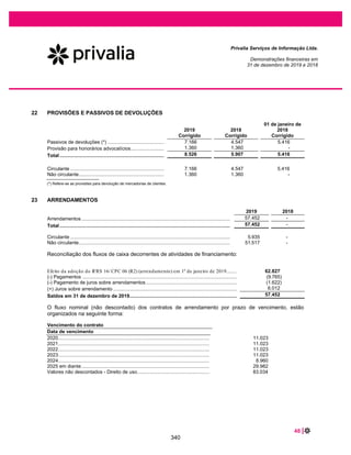 1 |
Privalia Serviços de Informação Ltda.
Demonstrações financeiras em 31 de dezembro de 2019 e relatório
dos Auditores Independentes
293
 