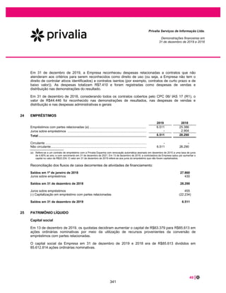 2 |
Privalia Serviços de Informação Ltda.
Demonstrações financeiras em
31 de dezembro de 2019 e 2018
Conteúdo
Relatório dos auditores independentes sobre as demonstrações financeiras 3
Balanços patrimoniais 6
Demonstrações do resultado 7
Demonstrações do resultado abrangente 8
Demonstrações das mutações do patrimônio líquido 9
Demonstrações dos fluxos de caixa 10
Demonstrações do valor adicionado 11
Notas explicativas às demonstrações financeiras 12
294
 