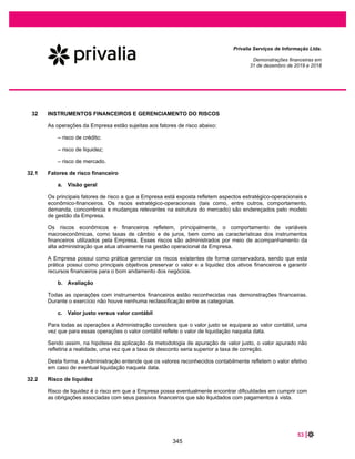 Privalia
Serviços
de
Informação
Ltda.
Balanço
patrimoniais
em
31
de
dezembro
de
2019,
2018
e
1
de
janeiro
de
2018
(Em
milhares
de
Reais)
Nota
2019
2018
01/01/2018
Nota
2019
2018
01/01/2018
Ativos
Corrigido
Corrigido
Corrigido
Passivos
Corrigido
Corrigido
Corrigido
Circulantes
Circulantes
Caixa
e
equivalentes
de
caixa
9
15.026
13.244
19.472
Fornecedores
e
outras
contas
a
pagar
17
171.147
162.659
115.953
Contas
a
receber
de
clientes
e
outras
contas
a
receber
10
25.309
4.180
22.829
Arrendamentos
23
5.935
-
-
Estoques
11
160.964
148.240
78.056
Salários,
férias
e
encargos
sociais
18
9.953
9.202
7.849
Impostos
a
recuperar
12
35.168
33.446
26.961
Receita
diferida
21
34.033
35.617
26.444
Imposto
de
renda
e
contribuição
social
a
receber
7.561
10.701
5.232
Impostos
a
recolher
19
47.794
41.949
45.859
Outros
ativos
13
2.637
2.843
1.465
Imposto
de
renda
e
contribuição
social
a
pagar
2.293
5.429
-
Provisões
e
passivos
de
devoluções
22
7.166
4.547
5.416
Total
do
ativo
circulante
246.665
212.654
154.015
Total
do
passivo
circulante
278.321
259.403
201.521
Não
circulantes
Fornecedores
e
outras
contas
a
pagar
17
120.420
107.656
82.752
Não
circulantes
Empréstimos
com
partes
relacionadas
24
6.511
28.290
27.860
Dépositos
judiciais
1.068
1.137
150
Arrendamentos
23
51.517
-
-
Impostos
a
recuperar
12
72.151
69.448
-
Provisões
e
passivos
de
devoluções
22
1.360
1.360
-
Provisão
para
contingências
20
854
377
802
Total
do
realizável
a
longo
prazo
73.219
70.585
150
Total
do
passivo
não
circulante
180.662
137.683
111.414
Intangível
15
2.659
2.328
1.386
Imobilizado
16
68.158
8.651
3.584
Patrimônio
líquido
Capital
social
25
85.613
63.379
63.379
Total
do
ativo
não
circulante
144.036
81.564
5.120
Prejuízos
acumulados
(153.895)
(166.247)
(217.179)
Total
do
patrimônio
líquido
(68.282)
(102.868)
(153.800)
Total
do
ativo
390.701
294.218
159.135
Total
do
passivo
e
patrimônio
líquido
390.701
294.218
159.135
As
notas
explicativas
são
parte
integrante
das
demonstrações
financeiras.
6
298
 
