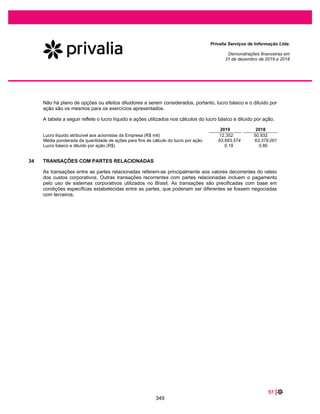 Privalia Serviços de Informação Ltda.
Demonstrações dos fluxos de caixa
Exercicios findos em 31 de dezembro de 2019 e 2018
(Em milhares de Reais)
Nota 2019 2018
Corrigido Corrigido
Fluxo de caixa de atividades operacionais
Lucro líquido do exercício 12.352 50.932
Ajustes para:
Depreciação 16 9.714 854
Amortização 15 776 529
Baixa do imobilizado 16 10 5
Juros sobre empréstimos 24 455 430
Juros sobre arrendamentos 23 6.012 -
Provisão (reversão) para multas e juros por atrasos 31 1.409 (1.088)
Provisões e passivos de devoluções 2.619 491
Provisão (reversão) para contigências 20 477 (425)
(Reversão ) provisão para perdas de estoque 11 (355) 5.702
Reversão de perdas por redução ao valor recuperável de contas a receber 10 - (2.313)
Variação cambial - fornecedores e outras contas a pagar 31 2.479 11.209
Receita de juros sobre créditos fiscais 31 (1.871) (16.562)
Variações em:
Contas a receber de clientes e outras contas a receber (21.129) 20.962
Estoques (12.369) (75.886)
Impostos a recuperar (2.553) (59.372)
Imposto de renda e contribuição social 4 3.542
Outros ativos 206 (1.378)
Depósitos judiciais 69 (987)
Fornecedores e outras contas a pagar 18.773 60.402
Salários, férias e encargos sociais 751 1.353
Impostos a recolher 4.435 (2.822)
Receita diferida (1.584) 9.173
Pagamento de arrendamento - juros 23 (1.622) -
Fluxo de caixa proveniente das atividades operacionais 19.058 4.751
Impostos pagos sobre o lucro - (3.582)
Fluxo de caixa líquido proveniente das atividades operacionais 19.058 1.169
Fluxo de caixa de atividades de investimento
Aquisição de imobilizado 16 (6.404) (5.926)
Aquisição de intangível 15 (1.107) (1.471)
Fluxo de caixa utilizados nas atividades de investimento (7.511) (7.397)
Fluxo de caixa de atividades de financiamento
Pagamento de arrendamentos - principal 23 (9.765) -
Fluxo de caixa utilizados nas atividades de financiamento (9.765) -
Aumento (redução) em caixa e equivalentes de caixa 1.782 (6.228)
Caixa e equivalentes de caixa em 1º de janeiro 13.244 19.472
Caixa e equivalentes de caixa em 31 de dezembro 15.026 13.244
Aumento (redução) em caixa e equivalentes de caixa 1.782 (6.228)
Operações que não afetam caixa e equivalentes de caixa
Efeitos da adoção do CPC 06 (R2)/ IFRS 16 - Arrendamentos 16 e 24 62.827 -
Aumento de capital social com a empréstimos de partes relacionadas 24 22.234 -
Baixa de contas a receber de clientes e outros recebíveis 10 5.403 -
As notas explicativas são parte integrante das demonstrações financeiras
1
302
 