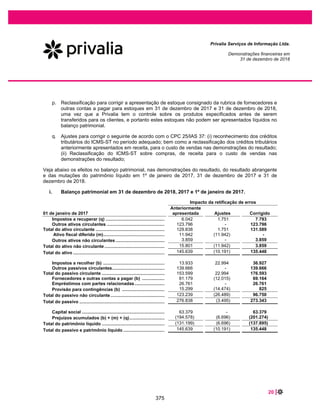 36 |
Privalia Serviços de Informação Ltda.
Demonstrações financeiras em
31 de dezembro de 2019 e 2018
7.14 Outras receitas (despesas) operacionais
Outras receitas (despesas) operacionais são itens que não poderiam ser classificados em outra linha das
demonstrações do resultado e podem incluir itens em número limitado, claramente identificáveis, não
usuais e que têm impacto material no resultado da Empresa. Outras receitas (despesas) operacionais
compreendem principalmente: (i) ganho na baixa de imobilizado; (ii) ganhos extraordinários com créditos
tributários ou eventuais litígios, bem como reembolso de custas judiciais; (iii) despesas relacionadas com
a implementação de quaisquer planos de reestruturação.
7.15 Demonstrações do valor adicionado (DVA)
A Empresa elaborou as demonstrações de valor adicionado nos termos do pronunciamento técnico CPC
09 - Declaração de valor adicionado. Elas são apresentadas como parte integrante das demonstrações
financeiras de acordo com o BR GAAP aplicável às companhias públicas, enquanto no IFRS representam
informações adicionais.
8 MUDANÇAS NAS PRINCIPAIS POLÍTICAS CONTÁBEIS
A Empresa inicialmente aplicou CPC 06 (R2) / IFRS 16 - Arrendamentos a partir de 1º de janeiro de 2019.
Uma série de outras novas normas também entram em vigor a partir de 1º de janeiro de 2019, mas não
têm efeito material nas demonstrações financeiras da Empresa.
A Empresa aplicou CPC 06 (R2) / IFRS 16 utilizando a abordagem retrospectiva modificada, sob a qual o
efeito cumulativo da aplicação inicial é reconhecido em ganhos retidos em 1 de janeiro de 2019. Assim,
as informações comparativas apresentadas para 2018 não são reafirmadas – ou seja, são apresentadas,
conforme relatado anteriormente, pela CPC 06 (R1) / IAS 17 e interpretações relacionadas. Os detalhes
das mudanças nas políticas contábeis são divulgados abaixo. Além disso, os requisitos de divulgação no
CPC 06 (R2) / IFRS 16 geralmente não foram aplicados a informações comparativas.
(i) Definição de arrendamento
Anteriormente, a Empresa determinava, no início do contrato, se ele era ou continha um arrendamento
conforme o ICPC 03/IFRIC 4 Aspectos Complementares das Operações de Arrendamento Mercantil. A
Empresa, agora, avalia se um contrato é ou contém um arrendamento com base na definição de
arrendamento, descrita na nota 16.
Na transição para o CPC 06 (R2) / IFRS 16, a Empresa escolheu aplicar o expediente prático com
relação à definição de arrendamento que avalia quais transações são arrendamentos. A Empresa aplicou
o CPC 06 (R2) / IFRS 16 apenas a contratos previamente identificados como arrendamentos. Os
contratos que não foram identificados como arrendamentos de acordo com o CPC 06 (R1) / IAS 17 e
ICPC 03 / IFRIC 4 não foram reavaliados quanto à existência de um arrendamento de acordo com o CPC
06 (R2) / IFRS 16. Portanto, a definição de um arrendamento conforme CPC 06 (R2) / IFRS 16 foi
aplicada apenas a contratos firmados ou alterados em ou após 1º de janeiro 2019.
328
 