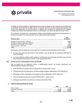 55 |
Privalia Serviços de Informação Ltda.
Demonstrações financeiras em
31 de dezembro de 2019 e 2018
Os valores registrados em caixa e equivalentes de caixa são aplicações automáticas em instituições
financeiras, onde são aplicadas e resgatadas em até 1 dia útil. A Empresa acredita que o risco de crédito
das operações com instituições financeiras é baixo, avaliado por agências de rating.
32.4 Risco de mercado
A Empresa está exposta a uma serie de riscos de mercados, sendo os principais as variações de taxas
de câmbio e taxas de juros que podem afetar seus resultados e condições financeiras.
No processo de gestão de riscos de mercado é feita a identificação, avaliação e implementação de
estratégia, com a efetiva contratação dos instrumentos financeiros adequados.
a. Risco cambial
Decorre da possibilidade de oscilações das taxas de câmbio das moedas estrangeiras utilizadas pela
Empresa, preponderantemente decorrente de operações com partes relacionadas.
A análise de sensibilidade para as taxas de câmbio com o aumento e redução de 25% e 50% nos
números é a seguinte:
Risco de fluxo de caixa ou valor justo associado à variação cambial
Operação
Risco -
Moeda
Saldo
(exposição)
Cenário
Provável
Cenário II
+ 25%
Cenário III
+ 50%
Cenário IV
- 25%
Cenário V
- 50%
Fornecedores e outras contas a
pagar
Partes relacionadas
Espanha e Itália.............................. EUR 120.420 120.420 150.524 180.628 99.315 66.209
Total .............................................. 120.420 120.420 150.524 180.628 99.315 66.209
Impacto no resultado EUR ............ - - 30.104 60.208 (30.105) (60.211)
Total .............................................. - - 30.104 60.208 (30.105) (60.211)
Referência para passivos
financeiros....................................
Taxa
31/12/2019 + 25% + 50% - 25% - 50%
Euro – EUR.................................... 4,53 5,66 6,80 3,40 2,27
b. Risco e taxa de juros
Decorre de a possibilidade da Empresa incorrer em ganhos ou perdas decorrentes de oscilações de taxas
de juros incidentes sobre seus ativos e passivos financeiros.
Visando à mitigação desse risco, atualmente a Empresa obtém recursos exclusivamente com seus
recebíveis de cartão de crédito.
Os valores dos principais instrumentos financeiros não derivativos da Empresa, reconhecidos nos ativos e
passivos em 31 de dezembro de 2019 e 2018, são compatíveis com seus valores de mercado.
As variações das taxas de juros da economia não afetam, de forma material, os ativos e os passivos
financeiros da Empresa, visto que os passivos são atualizados através de taxa fixa e os valores
registrados no ativo referem-se a aplicações financeiras automáticas de curtíssimo prazo, no qual são
usadas na operação da Empresa.
347
 