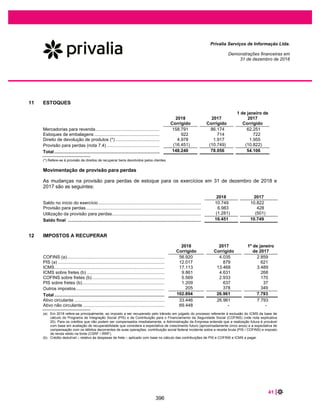 57 |
Privalia Serviços de Informação Ltda.
Demonstrações financeiras em
31 de dezembro de 2019 e 2018
Não há plano de opções ou efeitos diluidores a serem considerados, portanto, lucro básico e o diluído por
ação são os mesmos para os exercícios apresentados.
A tabela a seguir reflete o lucro líquido e ações utilizados nos cálculos do lucro básico e diluído por ação.
2019 2018
Lucro líquido atribuível aos acionistas da Empresa (R$ mil) 12.352 50.932
Média ponderada da quantidade de ações para fins de cálculo do lucro por ação 63,683,574 63,379,001
Lucro básico e diluído por ação (R$) 0.19 0.80
34 TRANSAÇÕES COM PARTES RELACIONADAS
As transações entre as partes relacionadas referem-se principalmente aos valores decorrentes do rateio
dos custos corporativos. Outras transações recorrentes com partes relacionadas incluem o pagamento
pelo uso de sistemas corporativos utilizados no Brasil. As transações são precificadas com base em
condições específicas estabelecidas entre as partes, que poderiam ser diferentes se fossem negociadas
com terceiros.
349
 